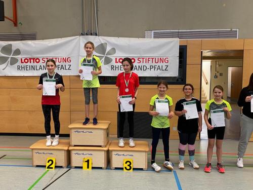 25.03.23-Nachwuchsturnier-Mayen-Maedchen-U13